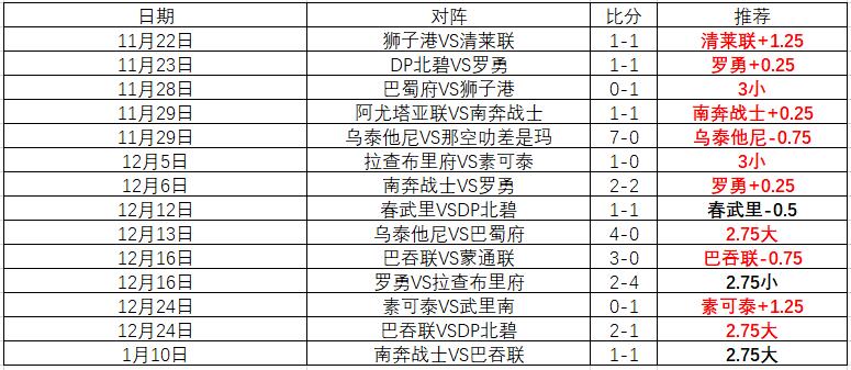 中超第,轮武汉长江,上海海港,立博体育官方,立博体育在线官网,立博体育线上,立博体育APP