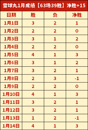 幻影海伦,贝碧托夫空,忙寻觅,立博体育官方,立博体育在线官网,立博体育线上,立博体育APP