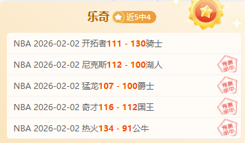 快船签下新,状元,哈登再获得,立博体育官方,立博体育在线官网,立博体育线上,立博体育APP