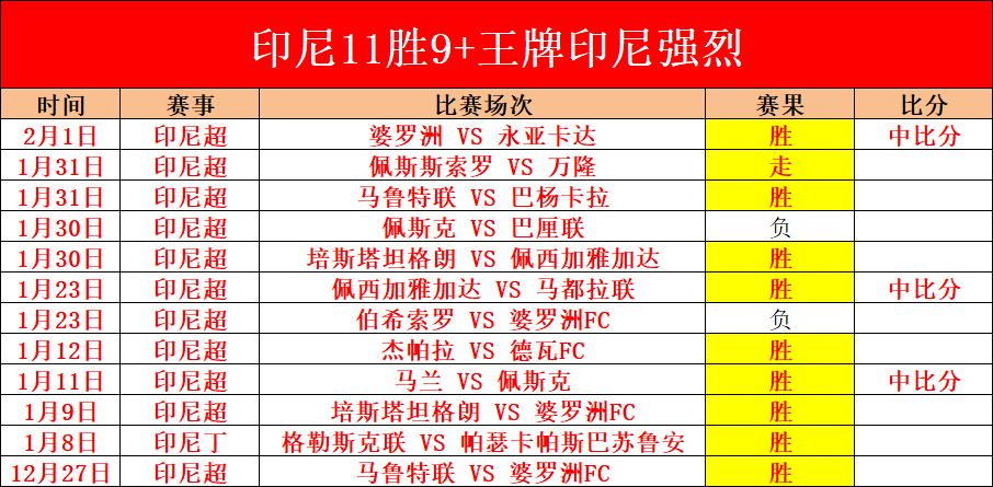 徐彬巧妙转,发狼队喜讯,低调晒出,立博体育官方,立博体育在线官网,立博体育线上,立博体育APP