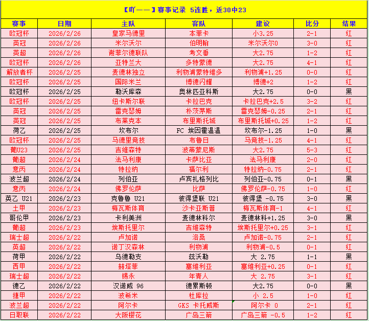 永恒之战,罗斯告别,詹皇致敬,立博体育官方,立博体育在线官网,立博体育线上,立博体育APP