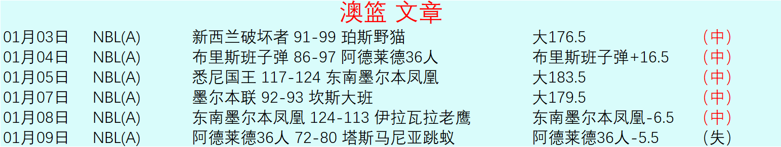 前国足球员,王万鹏因斗,殴案获刑,立博体育官方,立博体育在线官网,立博体育线上,立博体育APP