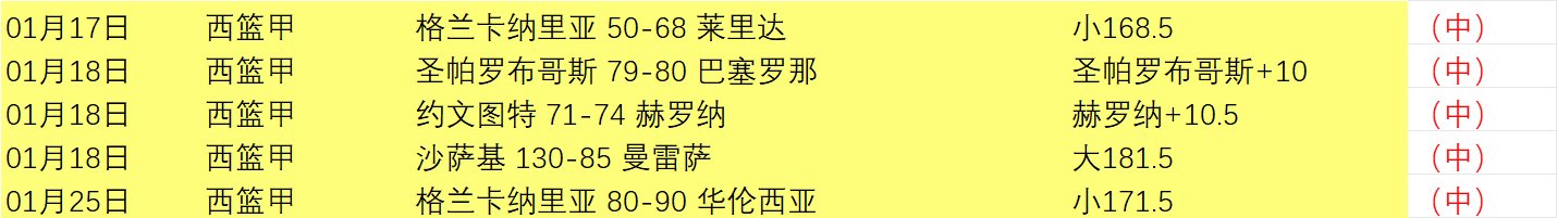 林总精选巴,西甲,胜负预测大,立博体育官方,立博体育在线官网,立博体育线上,立博体育APP