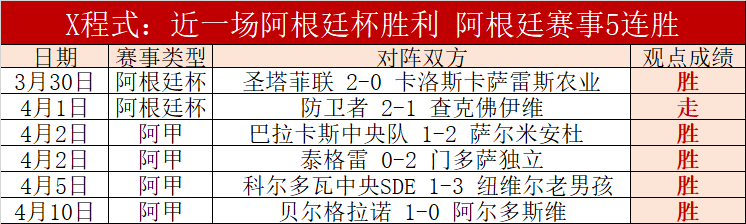 林总精选巴,西甲,胜负预测大,立博体育官方,立博体育在线官网,立博体育线上,立博体育APP