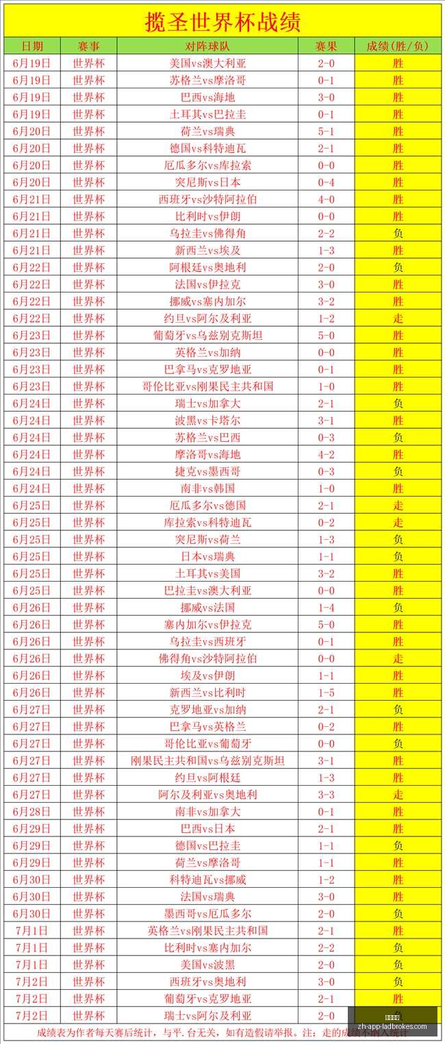 中超裁判评,议大,中国足协权,立博体育官网,立博体育直播,立博体育投注,立博体育娱乐,立博体育资讯
