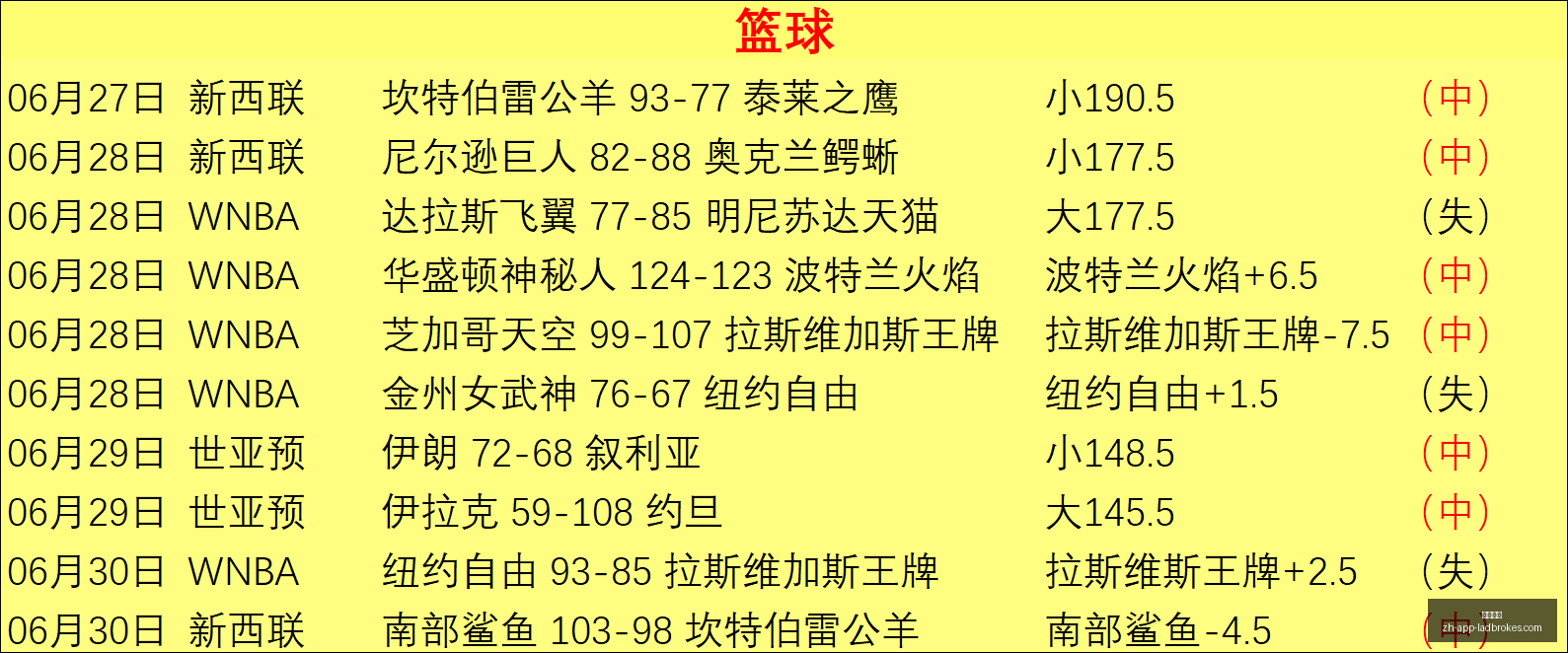 中超裁判评,议大,中国足协权,立博体育官网,立博体育直播,立博体育投注,立博体育娱乐,立博体育资讯