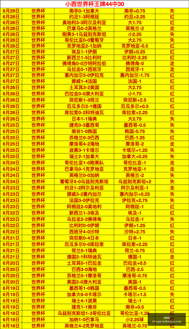 立博体育,立博体育官网,立博体育直播,立博体育官网,立博体育直播,立博体育投注,立博体育娱乐,立博体育资讯