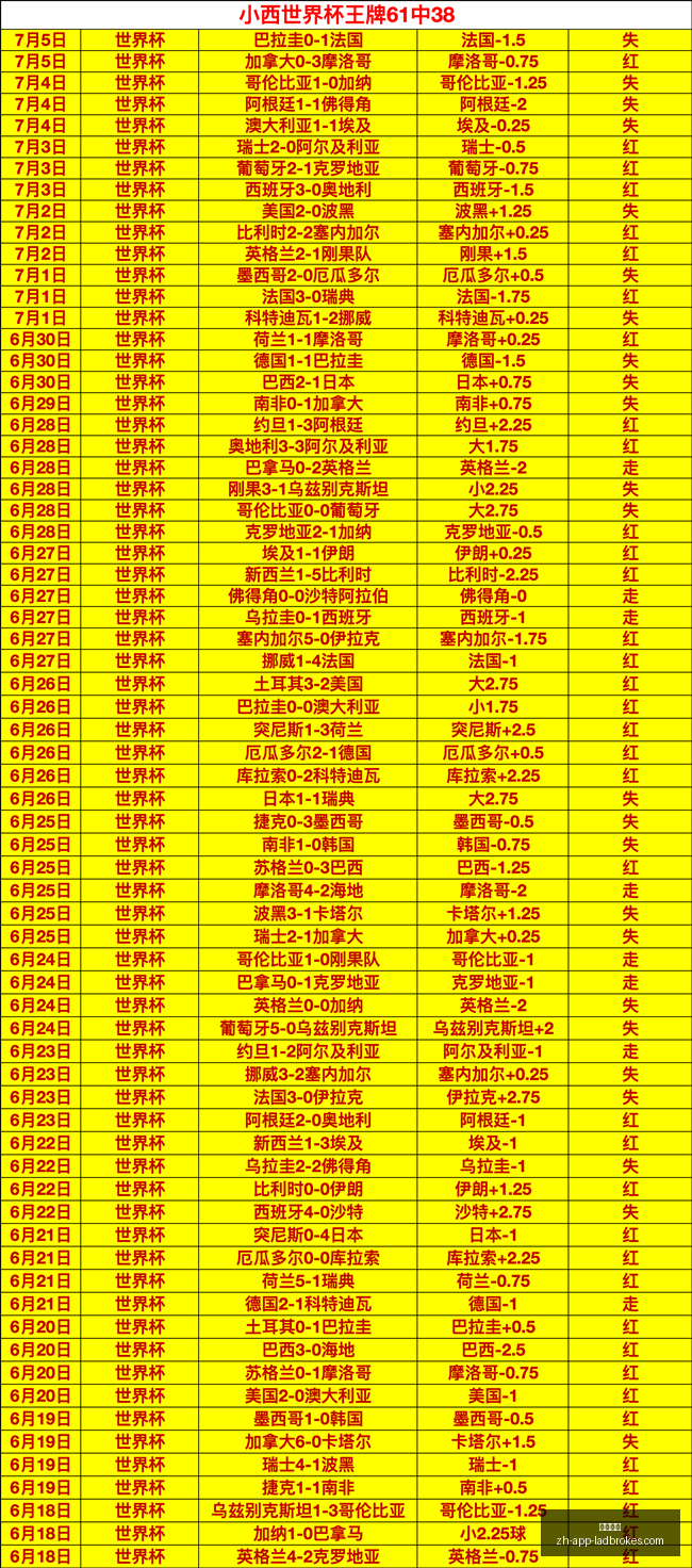 立博体育,立博体育官网,立博体育直播,立博体育官网,立博体育直播,立博体育投注,立博体育娱乐,立博体育资讯