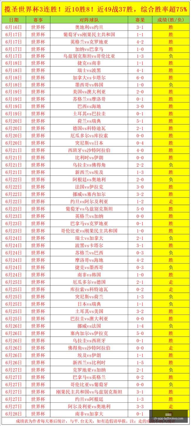 立博体育,立博体育官网,立博体育直播,立博体育官网,立博体育直播,立博体育投注,立博体育娱乐,立博体育资讯
