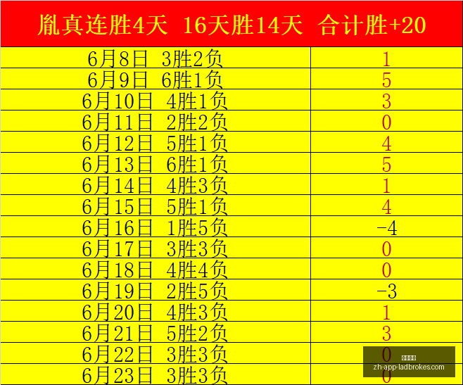 立博体育,立博体育官网,立博体育直播,立博体育官网,立博体育直播,立博体育投注,立博体育娱乐,立博体育资讯