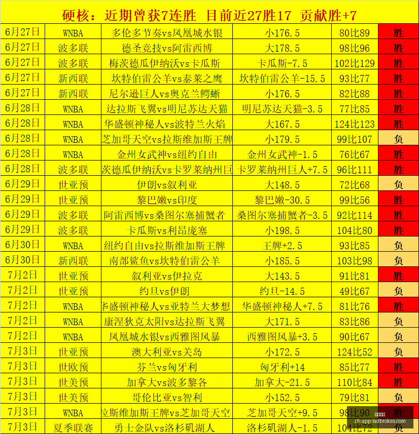 立博体育,立博体育官网,立博体育直播,立博体育官网,立博体育直播,立博体育投注,立博体育娱乐,立博体育资讯