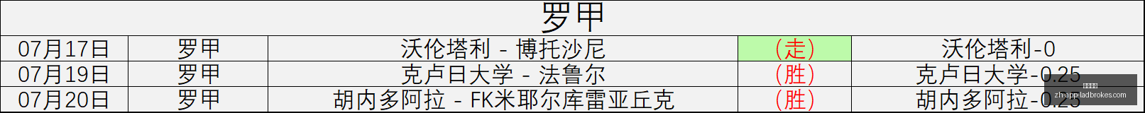 立博体育,立博体育官网,立博体育直播,立博体育官网,立博体育直播,立博体育投注,立博体育娱乐,立博体育资讯