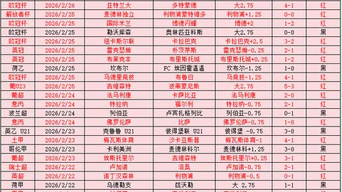 “NBA永恒之战：罗斯告别，詹皇致敬：永恒传奇”