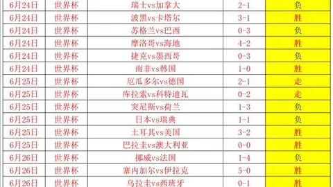 2026中超裁判评议大立博体育娱乐：中国足协权威发布，本轮比赛零失误
