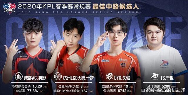 持之以恒地